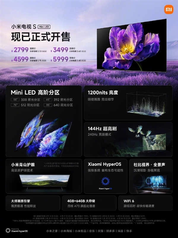 Mini LED電視大火：銷(xiāo)量暴漲近5倍 小米功不可沒(méi)