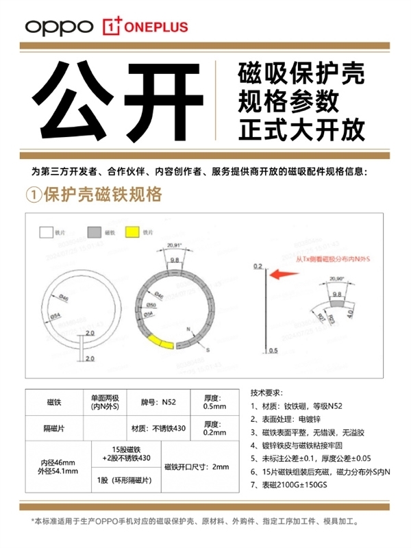 OPPO磁吸生態(tài)配件公布：涵蓋手機(jī)殼、小渦輪、充電寶等產(chǎn)品