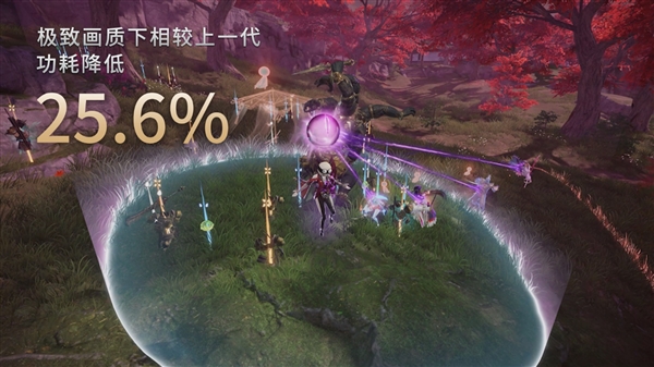 網(wǎng)易《永劫無間》手特殊優(yōu)化驍龍8至尊版：幀率漲43％、功耗降25.6％