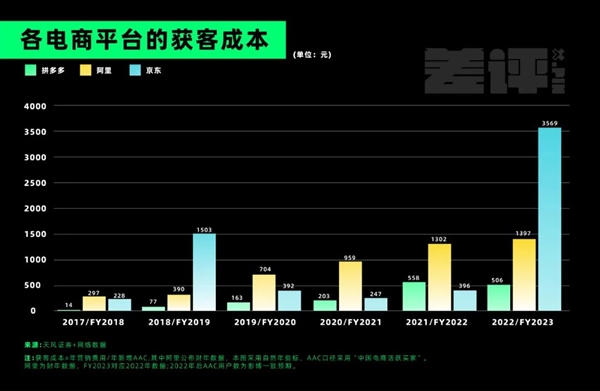 新疆的海鮮、甘肅的蝦 農業(yè)大摸底太精彩了
