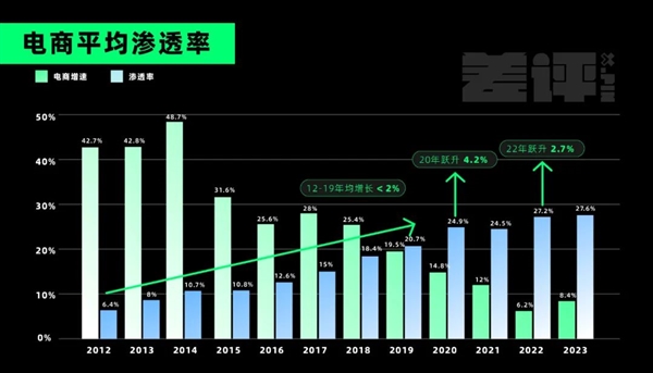 新疆的海鮮、甘肅的蝦 農業(yè)大摸底太精彩了