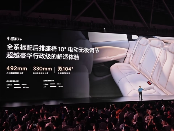 小鵬P7+首批車(chē)主已提車(chē) 官方曬照：全是大美女