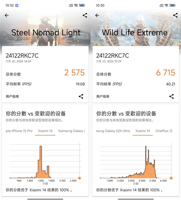 REDMI K80 Pro性能實(shí)測(cè)：激進(jìn)的驍龍8至尊版手機(jī)
