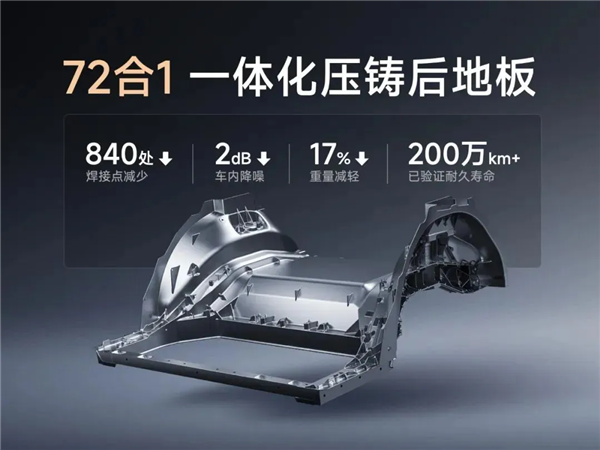 新勢力們交不出車 就因?yàn)檫@個(gè)很普通的零件