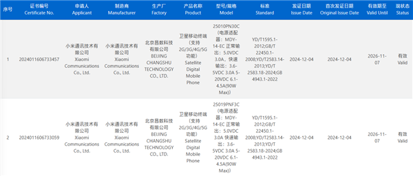 小米巔峰機皇來了！小米15 Ultra獲認(rèn)證：下月發(fā)布