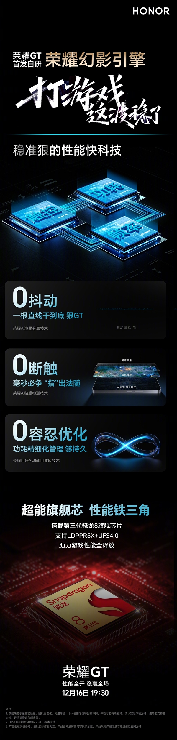 榮耀GT首發(fā)！讀懂自研榮耀幻影引擎：穩(wěn)準(zhǔn)狠的性能