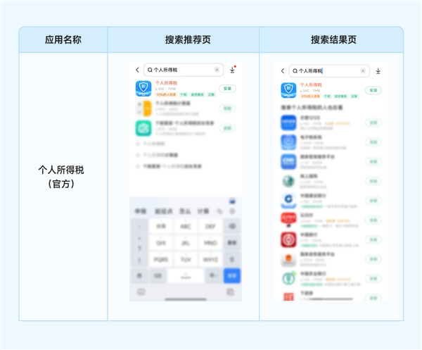 112款應(yīng)用仿冒個稅官方！小米提醒下載正確個人所得稅App