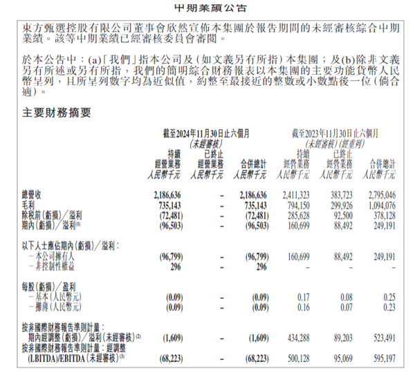 30%跌幅背后：新東方財(cái)報(bào)引發(fā)股價(jià)震蕩 未來(lái)能否扭轉(zhuǎn)