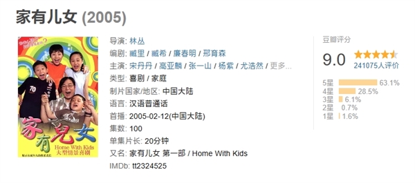 豆瓣9分童年神??！《家有兒女》第一季正式上線B站
