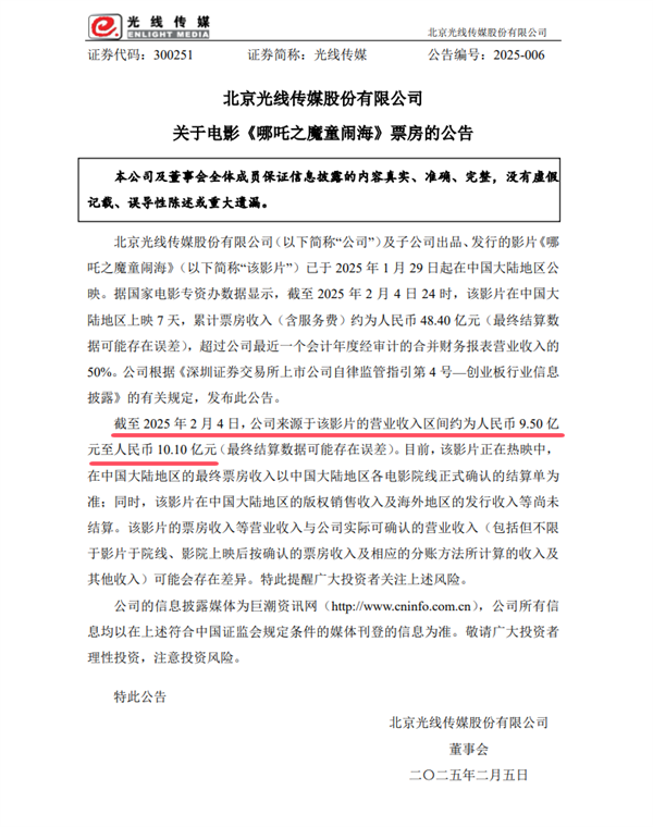 光線傳媒：《哪吒之魔童鬧?！芬褳楣举嵙?0個(gè)億