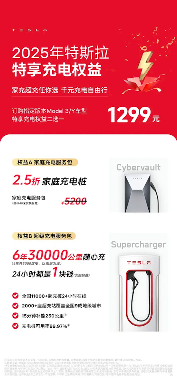 特斯拉推出特享充電權(quán)益:家充樁與6年3萬(wàn)公里超充2選1