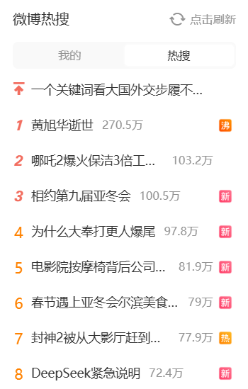 憑借口碑爆火的哪吒2：其實(shí)只是一個開始