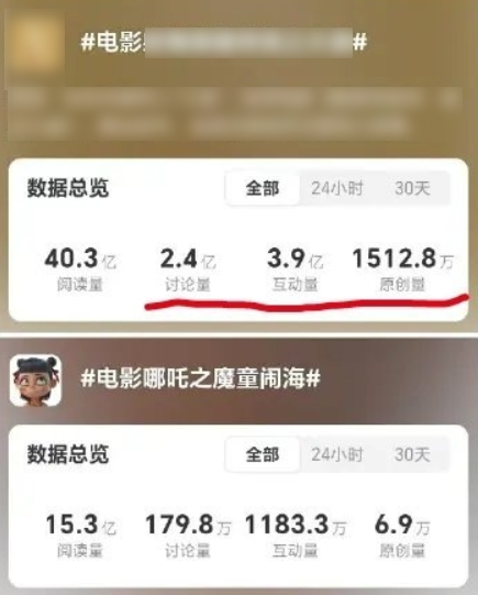 憑借口碑爆火的哪吒2：其實(shí)只是一個開始