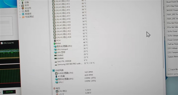 美女博主爆改家用空調(diào)外機給電腦降溫：散熱無敵了 RTX 5090絕配！