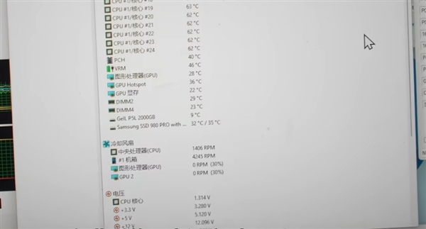 美女博主爆改家用空調(diào)外機給電腦降溫：散熱無敵了 RTX 5090絕配！