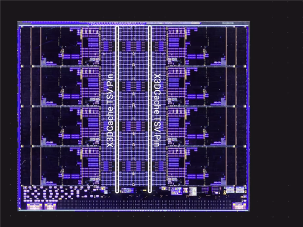 AMD強U銳龍AI Max+ 395內(nèi)核照首次揭秘：GPU面積大得恐怖！