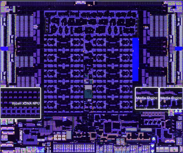AMD強U銳龍AI Max+ 395內(nèi)核照首次揭秘：GPU面積大得恐怖！