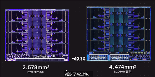 AMD強U銳龍AI Max+ 395內(nèi)核照首次揭秘：GPU面積大得恐怖！