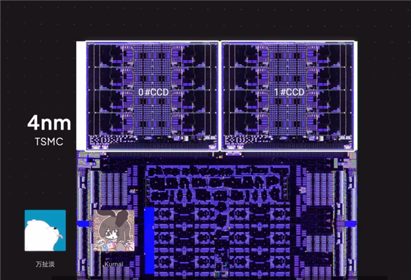 AMD強U銳龍AI Max+ 395內(nèi)核照首次揭秘：GPU面積大得恐怖！