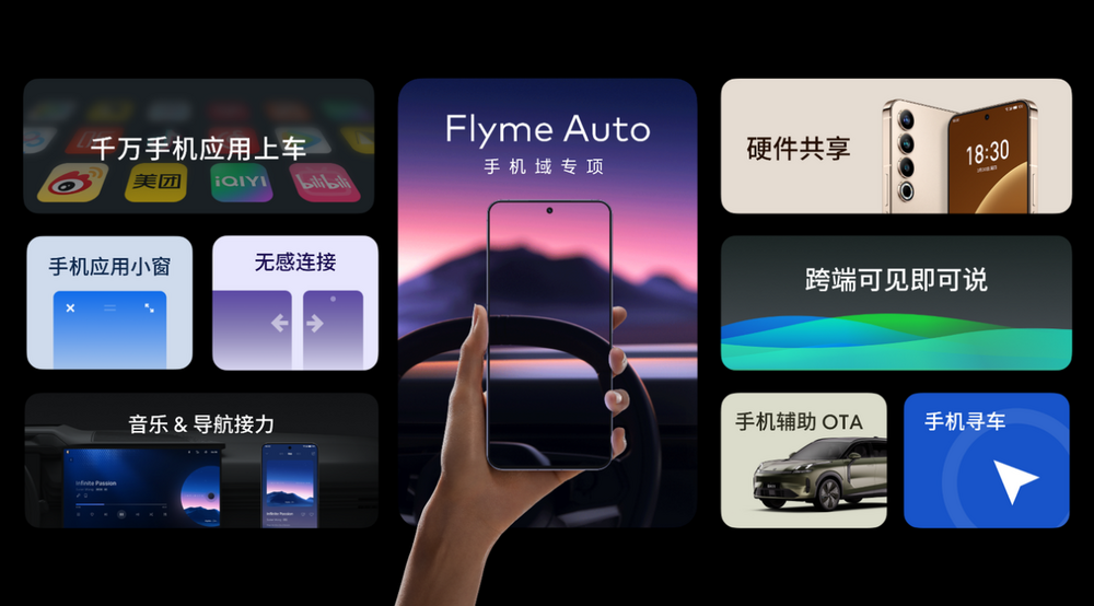 連續(xù) 5 個月新增用戶數(shù)第一，星紀(jì)魅族 Flyme Auto 車主用戶突破 60 萬