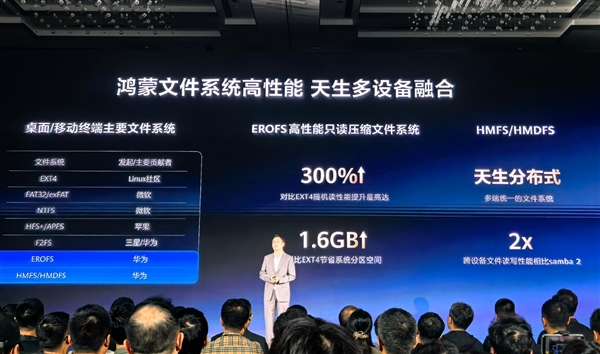 C盤從此成歷史！華為鴻蒙電腦硬盤不用分區(qū)：支持開機1秒喚醒 大文件秒開