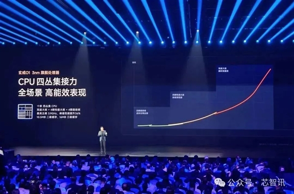 不是Arm CSS定制！小米玄戒O1究竟自研了什么