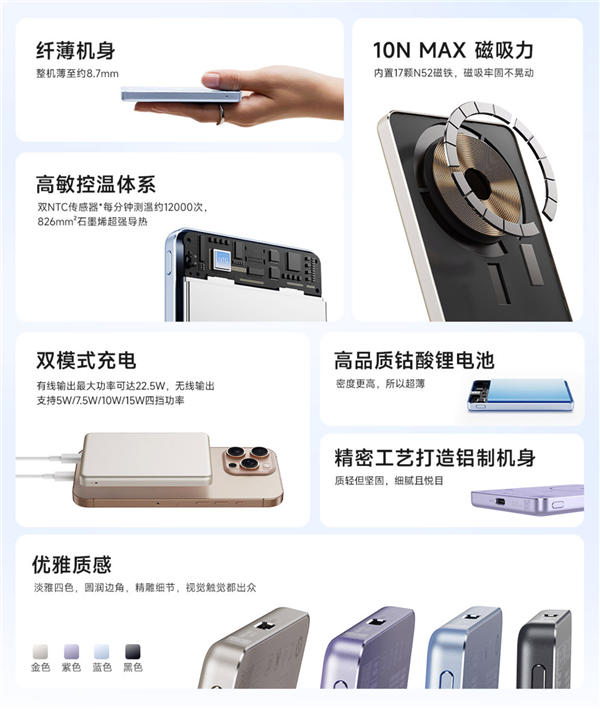 169元 鋁制外殼！小米磁吸超薄充電寶5000mAh 7.5W發(fā)布