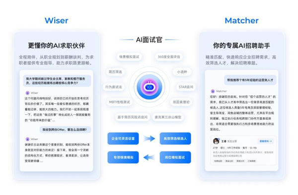 讓老外氪金上頭的短劇 如今被官方請進(jìn)了數(shù)貿(mào)會