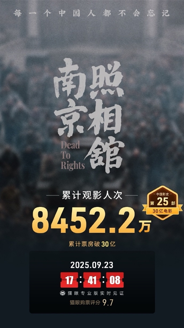 《南京照相館》票房破30億 已有8400萬(wàn)人次觀看